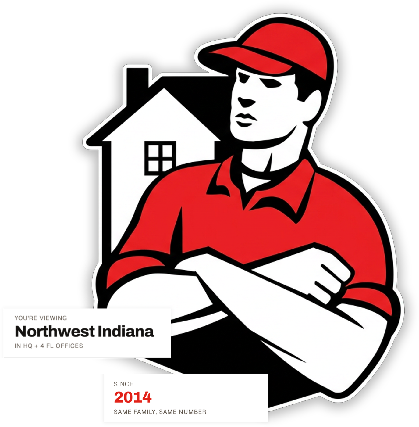 Property Boss mascot, Northwest Indiana